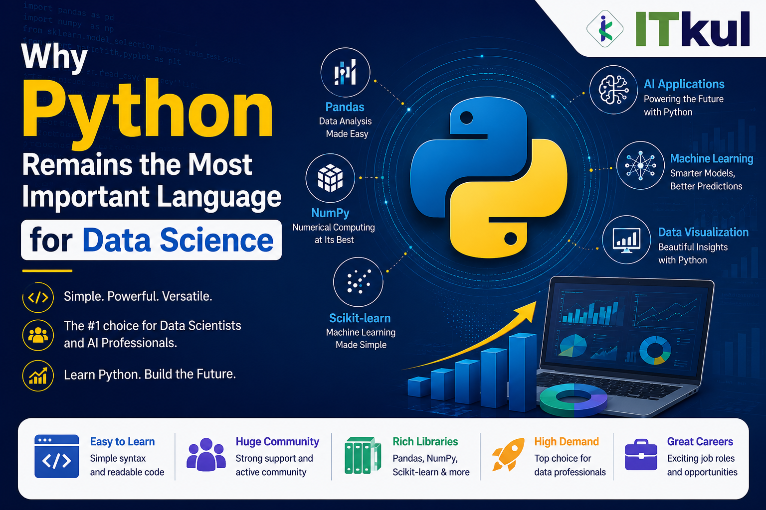 Why Python Remains the Most Important Language for Data Science